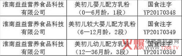 �L(f��ng)��60��һ�޺��̷����������䷽�̷��؛ȫ�����г��������»𱬟��N��2018�ӿ�Ʒ�ƽ��O(sh��)��