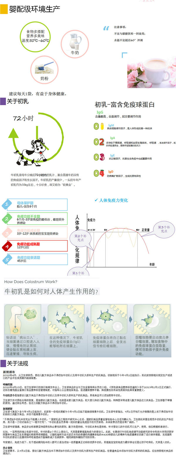因舒牛初乳粉環(huán)境.jpg