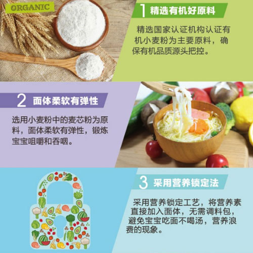方廣有機原味營養(yǎng)面介紹7.jpg