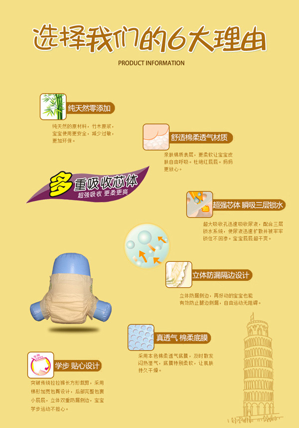 舒冠3號(hào)城堡yinge紙尿褲特點(diǎn)_04.jpg 舒冠3號(hào)城堡yinge紙尿褲特點(diǎn)_04.jpg