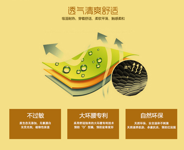 舒冠3號(hào)城堡yinge紙尿褲特點(diǎn)_03.jpg 舒冠3號(hào)城堡yinge紙尿褲特點(diǎn)_03.jpg