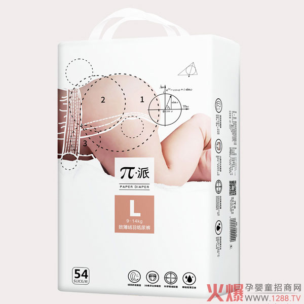 ���ɼ���ѝ��Ʒ�𺳁��u��˲���p��о�w��3D���w�������q�����m�����ĸ�����؛���u��