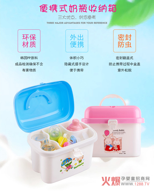 ��ؐС���yʽ��ƿ�ռ{�� �h(hu��n)�����|(zh��)�N���OӋ