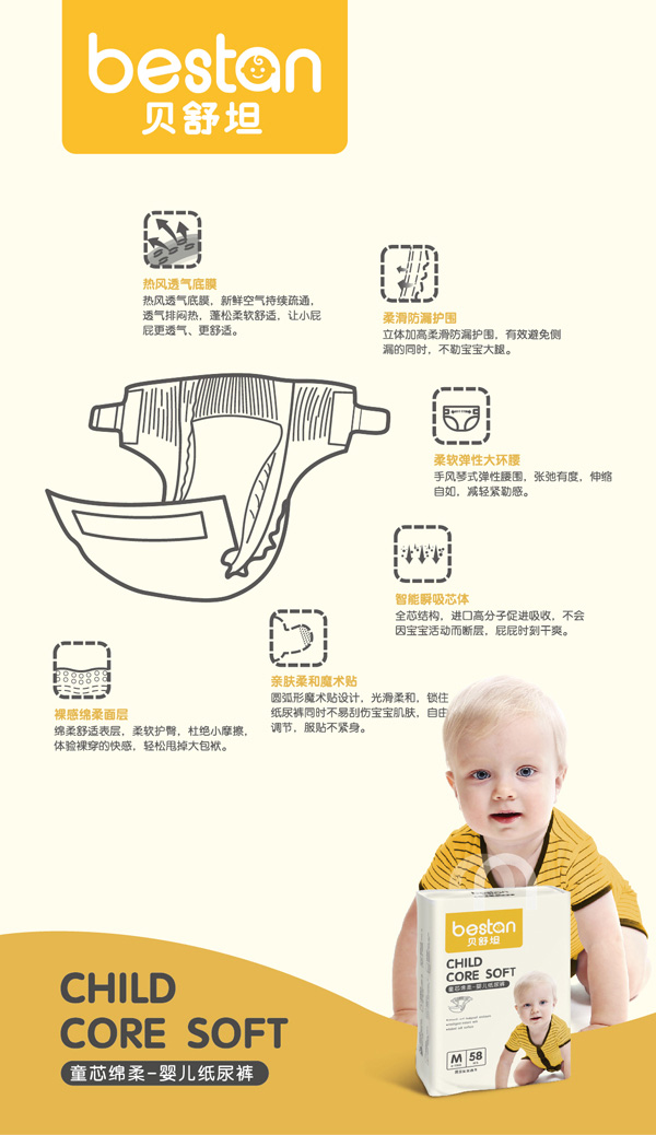 貝舒坦紙尿褲賣點.jpg