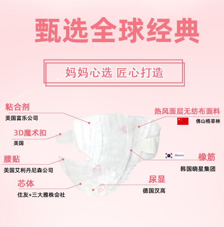  �������x����ѝ�����xȫ��(j��ng)��