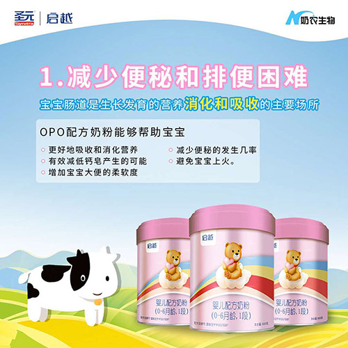  ʥԪ��Խ�냺�䷽�̷ۣ�0-6���g��1�Σ�