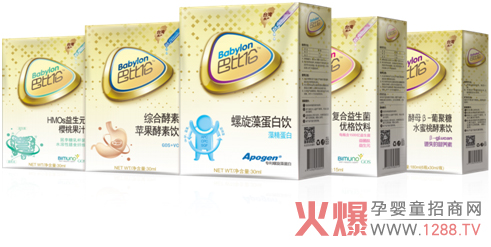 ���ص������c��Ч�����ؠI�B(y��ng)��ô�x�������Ŀ�I�B(y��ng)Ʒ����܌�����A