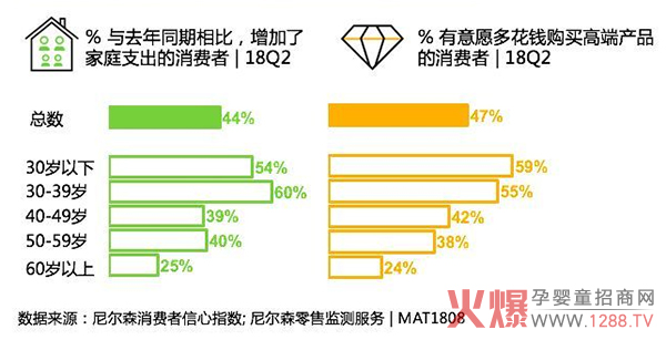 DHAʲô���Ӻ����ͱȂ��у�DHAȫ������(j��)���u