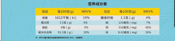 諾升健爾素γ-氨基丁酸復(fù)合營養(yǎng)素飲料6