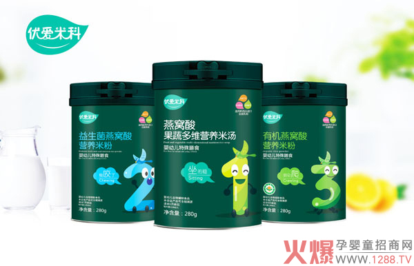 ��(y��u)���׿���������C��I�B(y��ng)�׷� �ƌW(xu��)�䷽׌�oʳ������