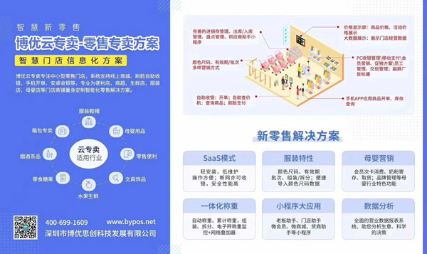 新零售解決方�.jpg 新零售解決方�.jpg