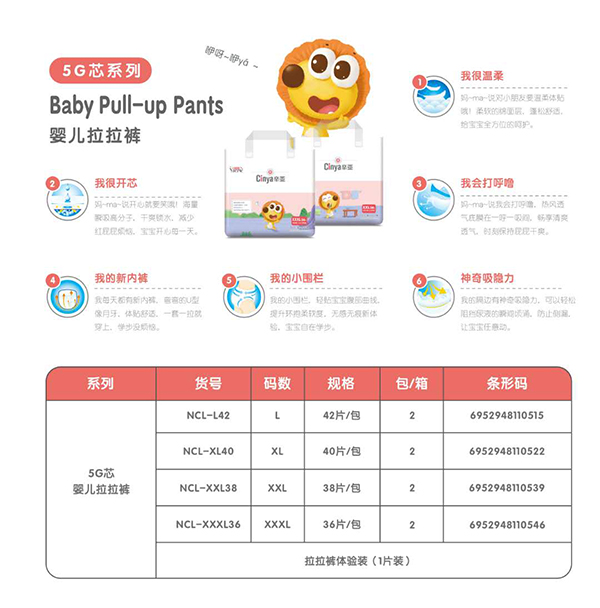 辛亞5G芯-yinge拉拉褲特點.jpg