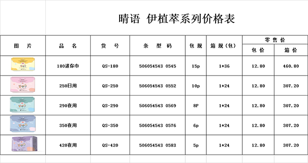 晴語(yǔ)伊植萃醫(yī)護(hù)級(jí)衛(wèi)生巾系列價(jià)格表.jpg