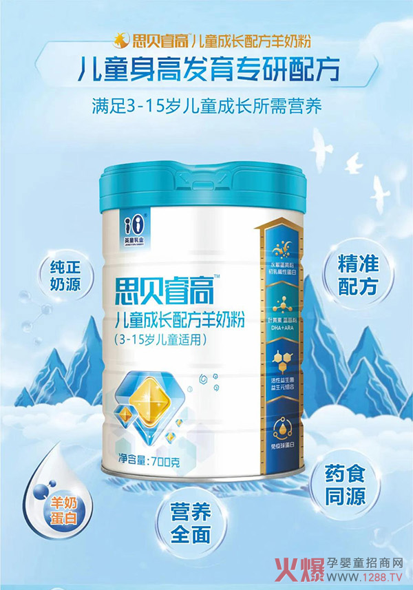 ��ͯ�̷��Ă�(g��)����˼ؐ߃�ͯ���L(zh��ng)�䷽���̷�ֵ��һ�x