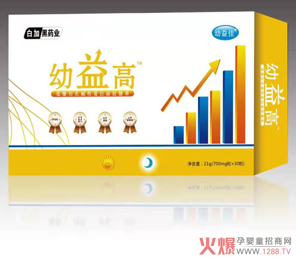 �׼Ӻ�ˎ�I(y��)����ߵ��ǳ���A�Ե������z�ǹ� �ƌW�I�B(y��ng)׌���߲����z��