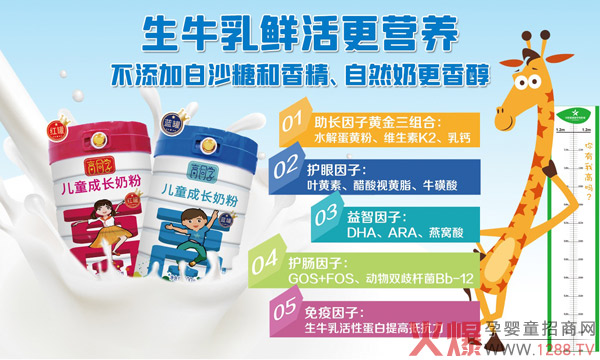 ��ͯ���L��ʲô�̷ۺ�����(qi��ng)�����]��ͬ�W(xu��)��ͯ���L�̷�