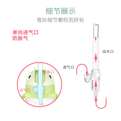 安奈小熊寬口徑PP進(jìn)口材質(zhì)防摔防漏防嗆學(xué)飲杯 (4).jpg
