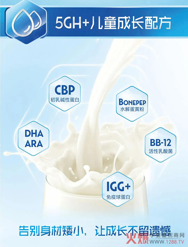 3�q�Ժ�ͯ��ʲô�̷ۺ���˼ؐ߃�ͯ���L(zh��ng)�䷽���̷�ֵ�����]