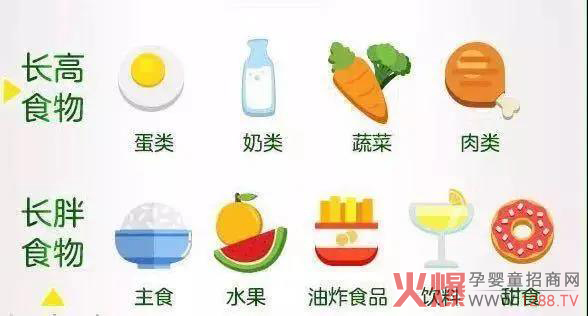 �߳����䃞(y��u)���أ�Ӱ푺������߰l(f��)����������ʲô�����L�����^��~