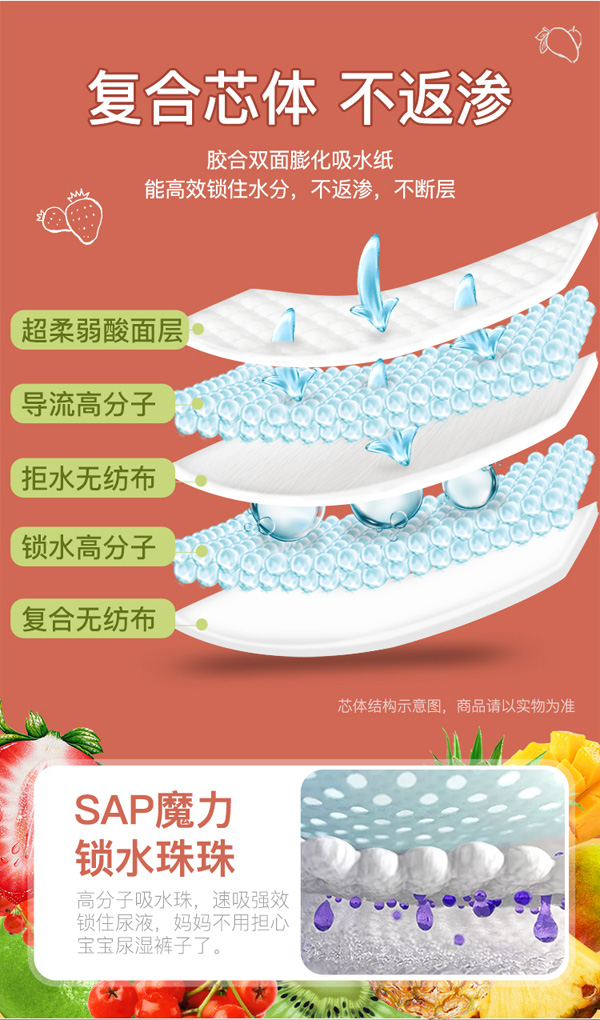 貝氏果酸型yinge紙尿褲L34-5.jpg