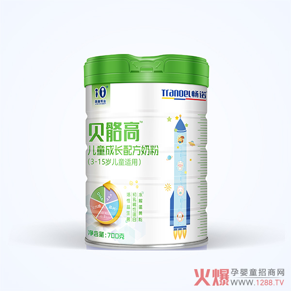 �����Ǻ����L(zh��ng)��(g��)���p���ڡ� ���Zؐ���߃�ͯ���L(zh��ng)�䷽�̷ہ�����