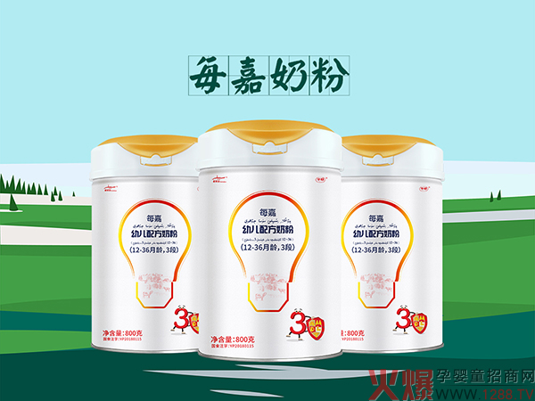 �A��ÿ���̷ی��F(xi��n)ȫ�Ԅӻ����a(ch��n)���͠I�B(y��ng)�Ɖ�