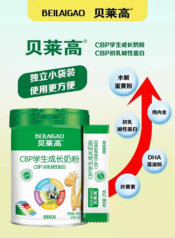 ؐ�R��CBP�W(xu��)�����L(zh��ng)�̷���ô�ӣ���ʲô���c(di��n)��