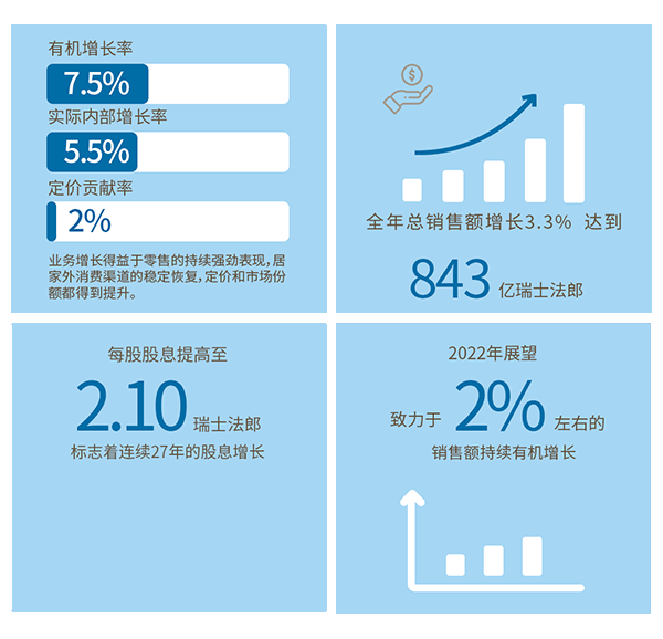 ȸ��2021ȫ��ؔ����t���냺�I�B(y��ng)Ʒ���m(x��)�»� ����.gif