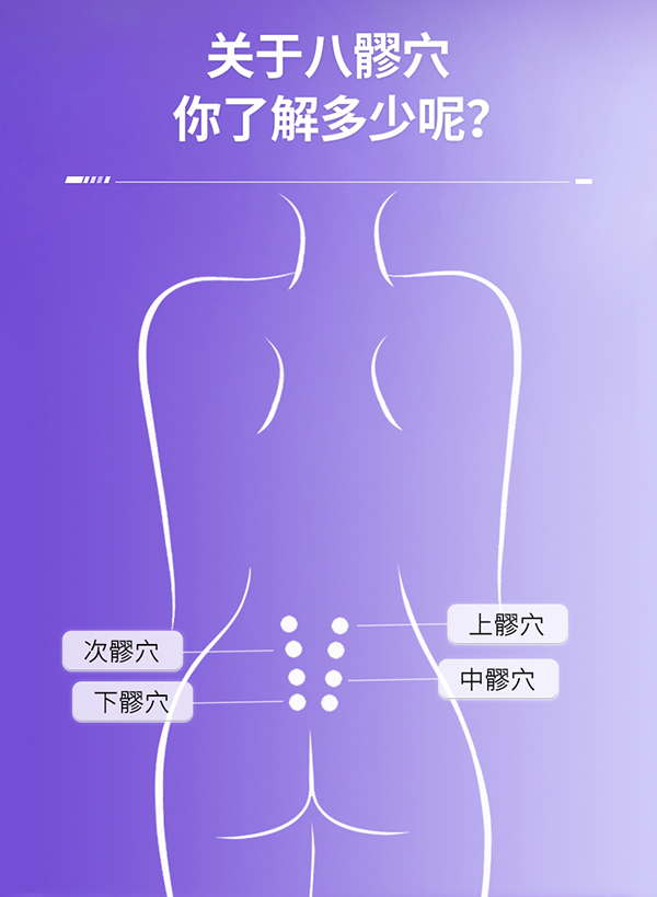 婦科八髎貼 (4).jpg