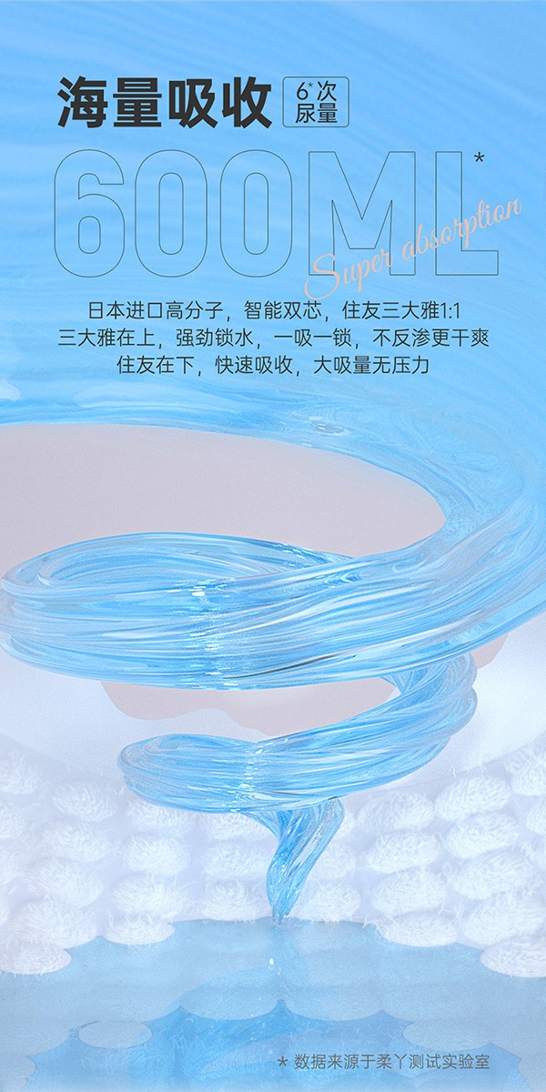 芯飛揚紙尿褲系列 (2).jpg