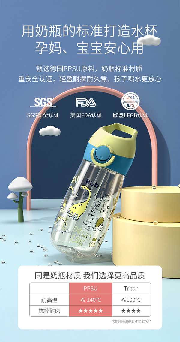 KUB可優(yōu)比兒童水杯運(yùn)動(dòng)水壺.jpg KUB可優(yōu)比兒童水杯運(yùn)動(dòng)水壺.jpg