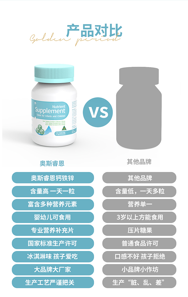 奧斯睿恩鈣鐵鋅復(fù)合營養(yǎng)補充片詳情_11.jpg