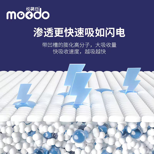  ���Ȅ�(d��ng)�����H�w�냺����ѝ