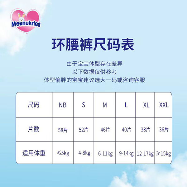Meenukries英幫紙尿褲 (4).jpg Meenukries英幫紙尿褲 (4).jpg