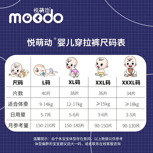 悅萌動弱酸親膚嬰兒穿拉褲 (5).jpg 悅萌動弱酸親膚嬰兒穿拉褲 (5).jpg