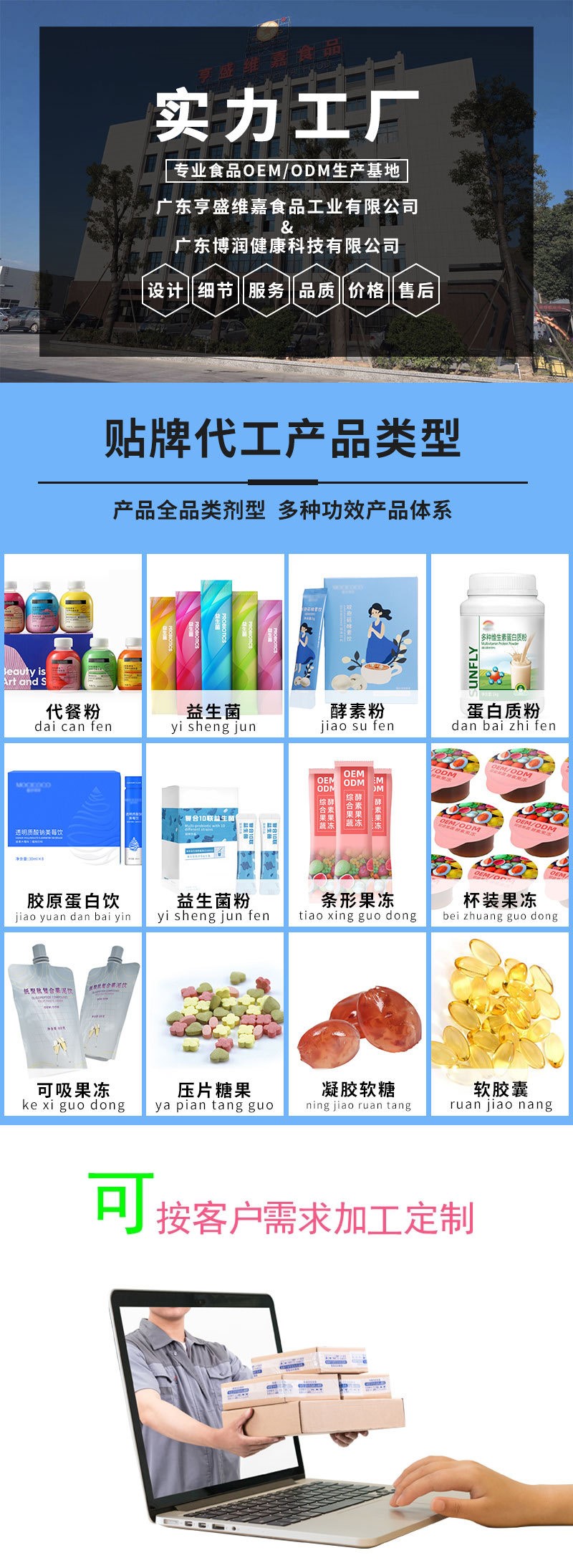 OEM蛋白粉 運動營養(yǎng)乳清蛋白粉多口味特殊膳食補充劑蛋白質(zhì)粉代工1.jpg