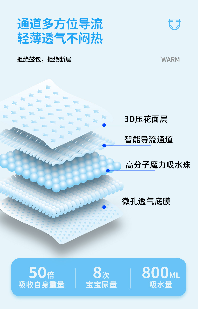 露安天使yinge紙尿褲輕薄柔軟干爽透氣尿不濕男女寶寶拉拉褲批發(fā)3.jpg