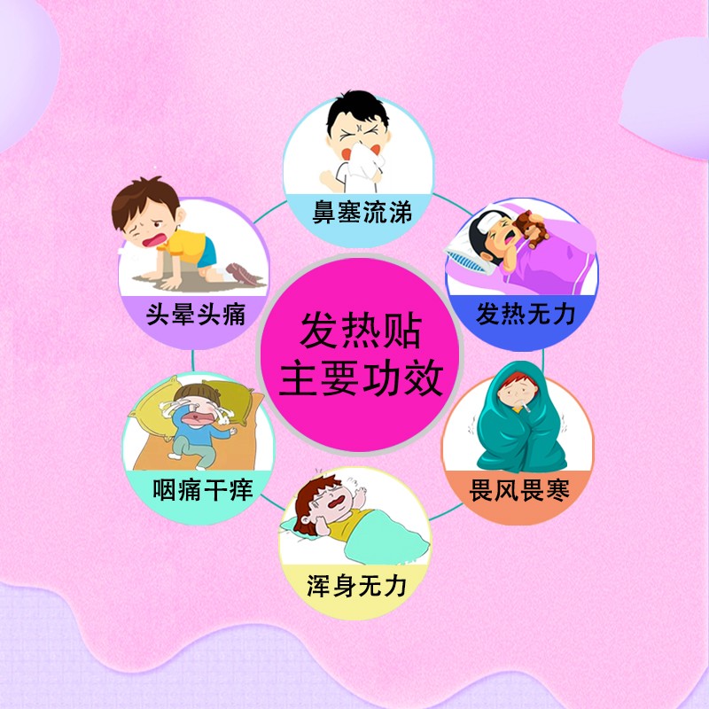 神草千金方發(fā)熱貼-主圖 主要功效.jpg