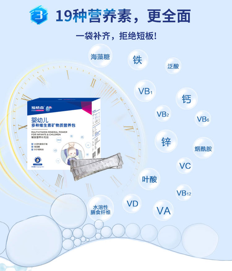 福格森yingye多種維生素礦物質(zhì)營養(yǎng)包詳情頁_08.jpg