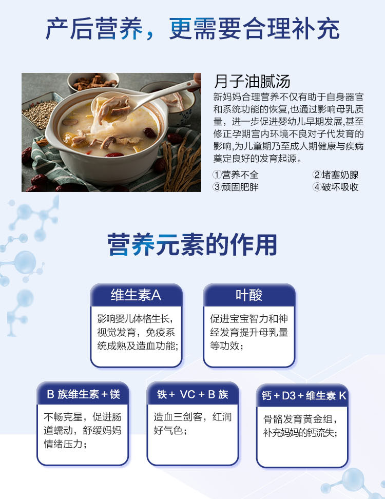 福格森琛蘊產后營養(yǎng)包詳情頁_05.jpg