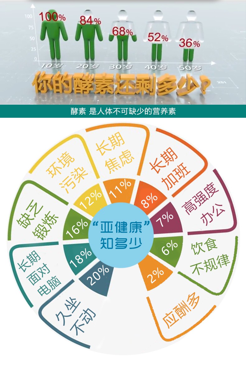 仁和酵科書(shū)酵素 (9).jpg