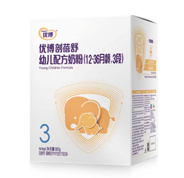 ��(y��u)��������youe�䷽�̷� 3�κ��b.jpg