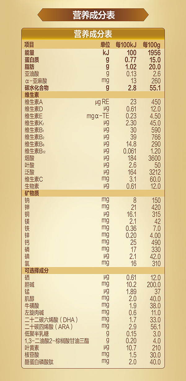 星飛帆卓耀youe配方奶粉詳情_(kāi)10.png