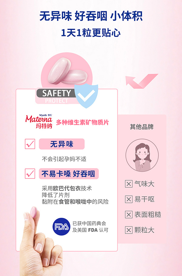惠氏瑪特納多種維生素礦物質(zhì)片(孕婦乳母)15片詳情_(kāi)05.jpg