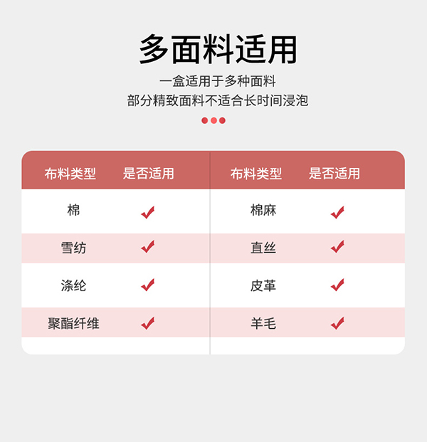 中乳3合1香水洗衣凝珠 (7).jpg