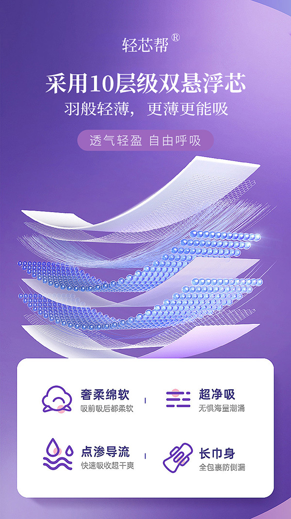 輕芯幫輕奢系列衛(wèi)生巾特點(diǎn).jpg 輕芯幫輕奢系列衛(wèi)生巾特點(diǎn).jpg
