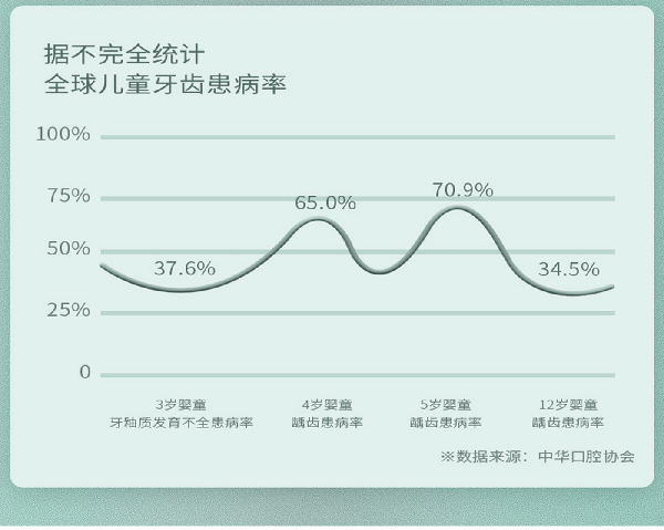 益牙樂U型牙刷 白色 (3).jpg