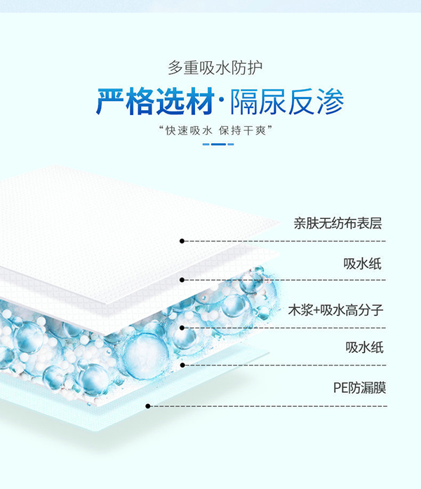 康益博士成人護(hù)理墊 (7).jpg