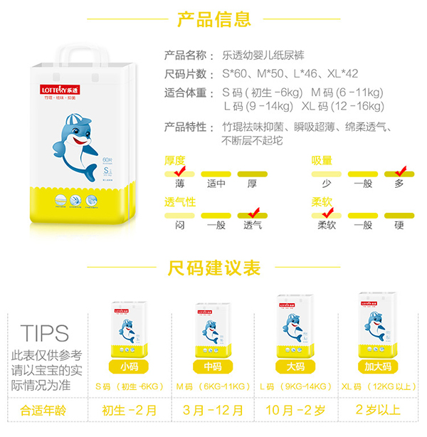 樂(lè)透嬰兒紙尿褲 (10).jpg