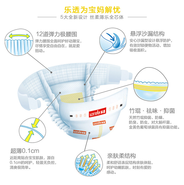 樂(lè)透嬰兒紙尿褲 (5).jpg